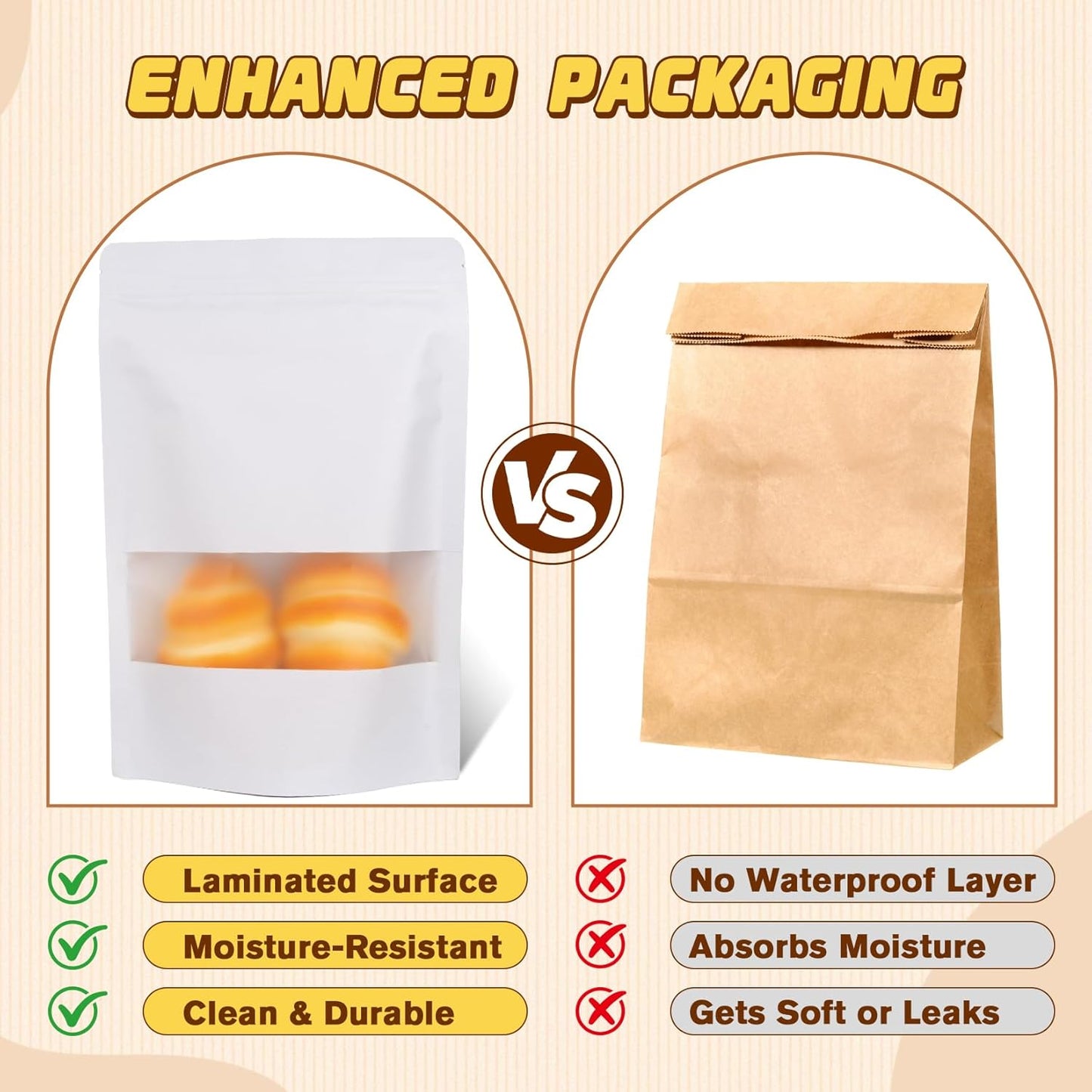 50 Pack Zip Lock Bags, Reusable Snack Bags with Window, Cookie Bags for Pastry, Herbs, Jerky, Spices, Soap, Pet, Gifts, Resealable Baggies for Small Business, Farm Stand Supplies