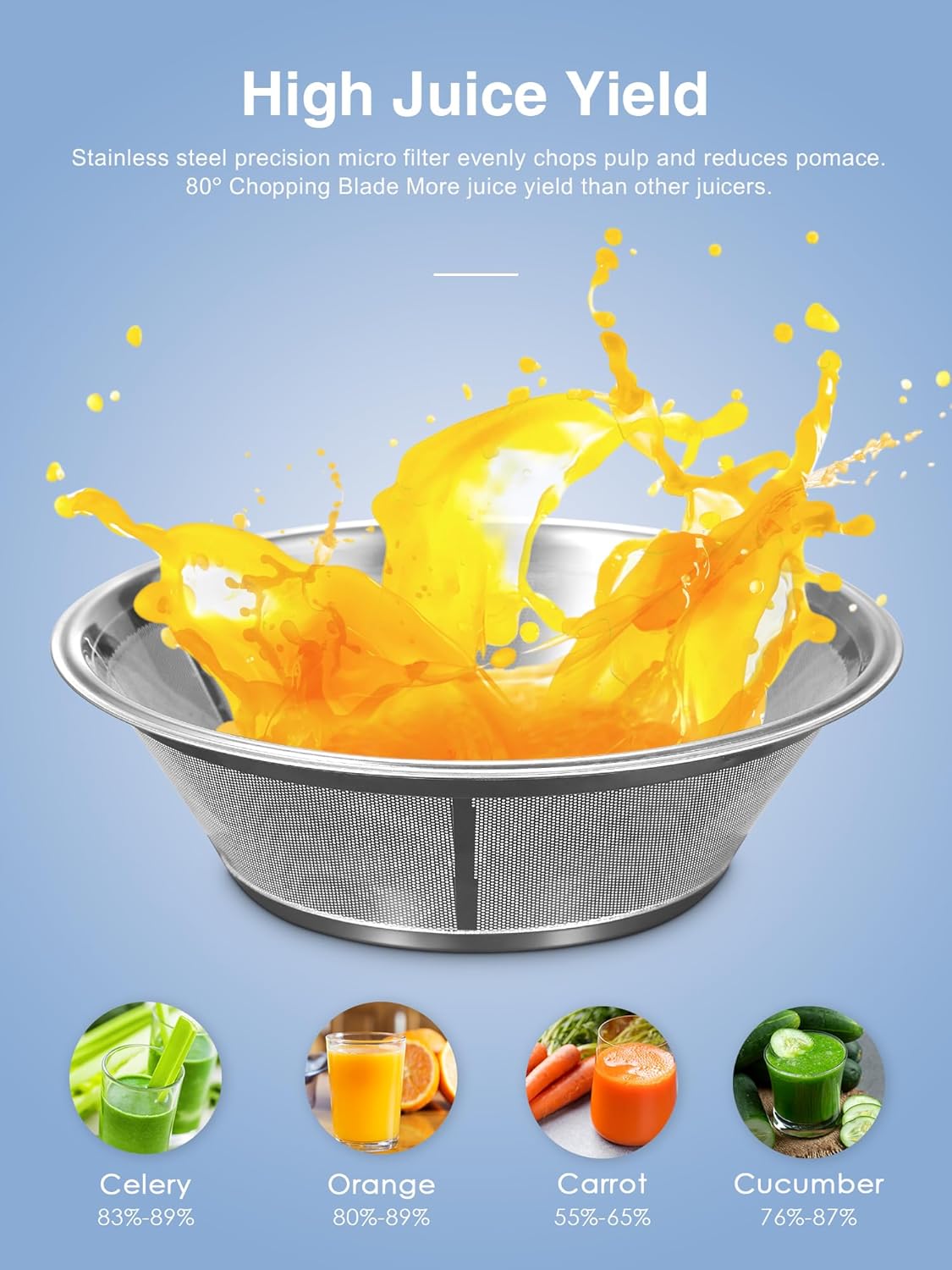 Juicer Machine, 800W Centrifugal Juicer Extractor with Wide Mouth 3” Feed Chute for Fruit Vegetable, Easy to Clean, Stainless Steel, BPA-free (Rose Gold)