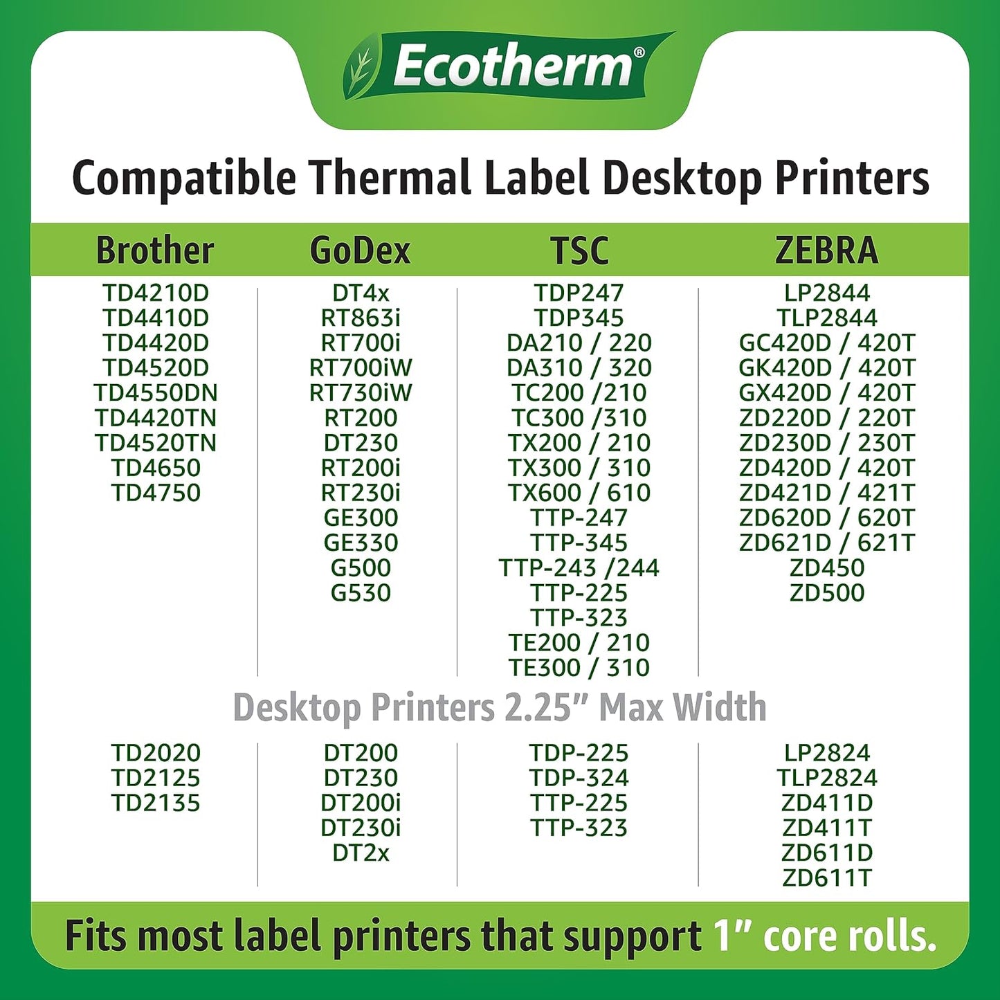 2.25" x 4" Thermal Labels | 4 Rolls | 1440 Labels | fits Zebra, Munbyn, Rollo, Godex, Arkscan, iDPRT, Offnova Thermal Label Printers and More | Blank White Adhesive Stickers by Ecotherm