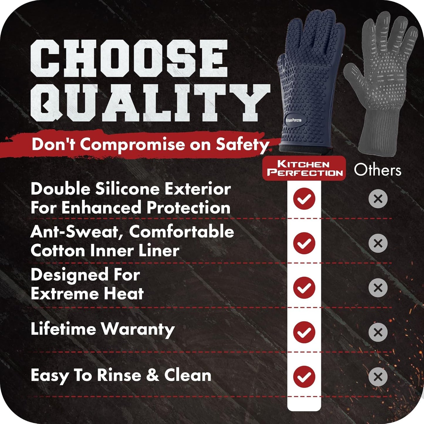 Kitchen perfection XL Silicone Smoker Oven Gloves-Extreme Heat Resistant BBQ Gloves-Handle Hot Food Right on Your Grill Fryer&Pit|Waterproof Grilling Cooking Baking Mitts|Superior Value Set+3 Bonuses