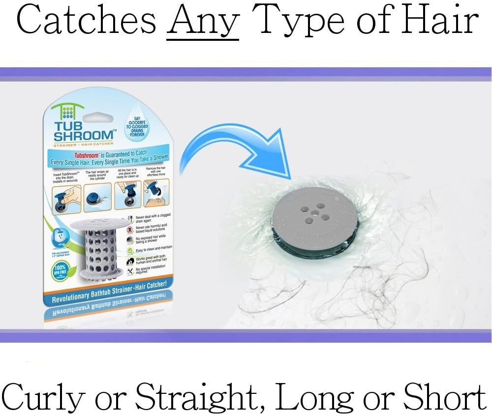 TubShroom and SinkShroom Drain Protectors Hair Catchers for Bathtubs and Sinks, Gray