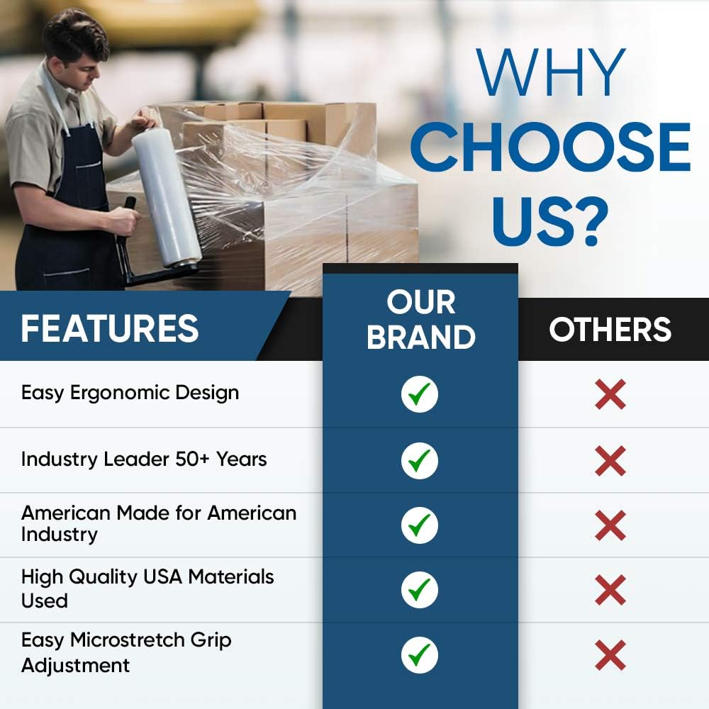 300 BACKSAVER - Best Selling Stretch Film Dispenser with Extended Handle, Industrial Strength for Packing Wrap, Holds 14"-20" Rolls with Adjustment Furniture, Boxes & Pallets (1 Pack)