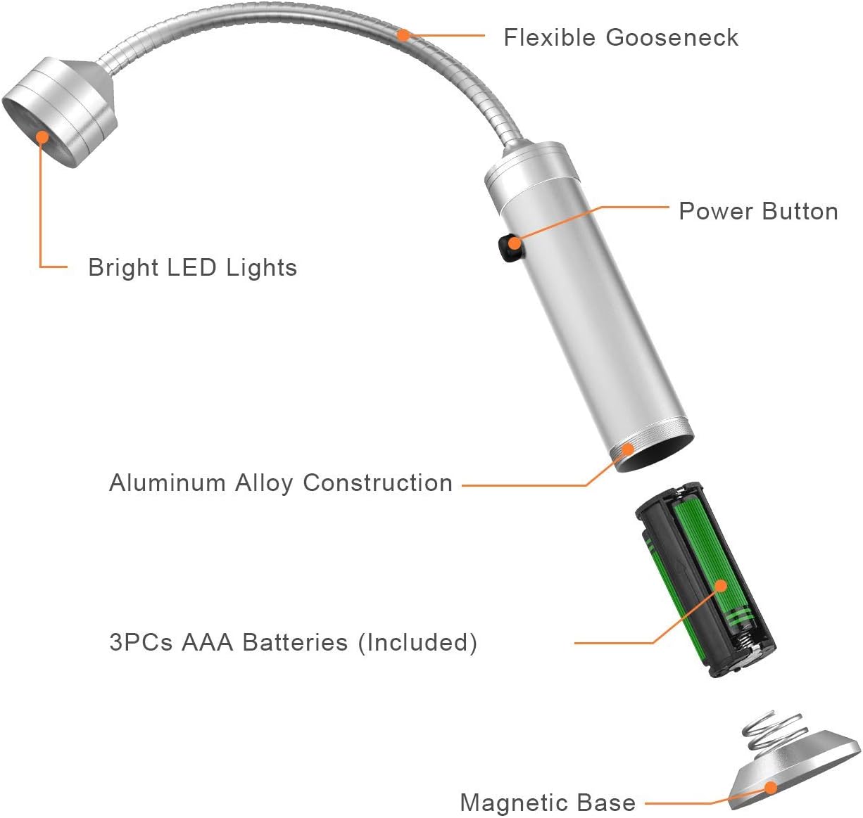 Barbecue Grill Light Grilling Accessories for Outdoor, BBQ Magnetic LED Lights Flexible Gooseneck Weather Resistant, Men Dad Gifts Batteries Included 2 Pack (Silver)