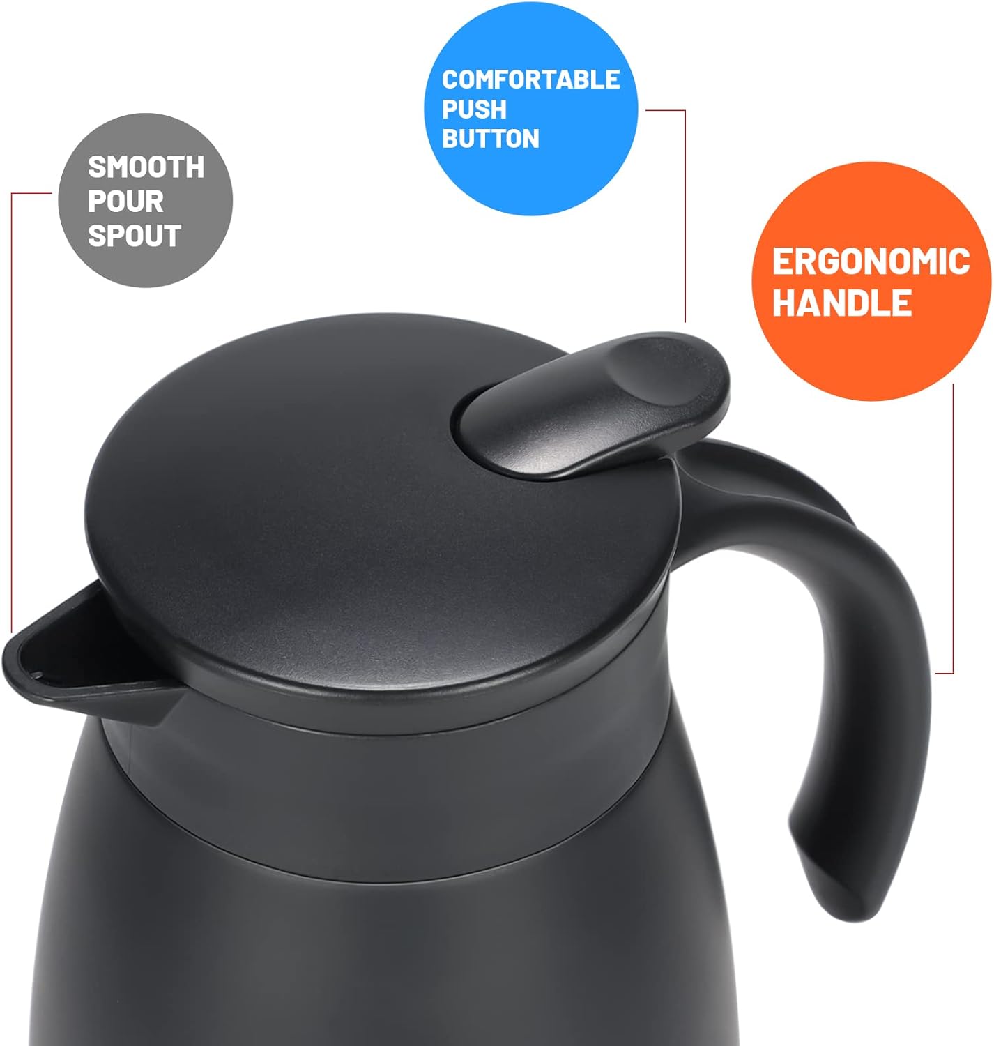 34 Oz Thermal Carafe, Insulated Stainless Steel Coffee Carafes for Keeping Hot Coffee & Tea for 12 hrs and Cold for 24 hrs, 1L/Black