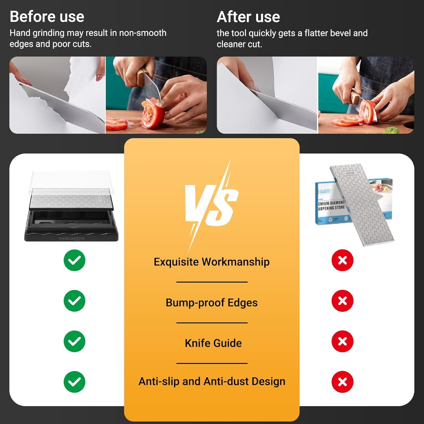 Sharpening Stone Double-Sided Grit 400/1000, Diamond Honeycomb Surface Plate, Knife Sharpener Stone with Angle Guide and Non-Slip Base for Outdoor Kitchen Sharpen Tools