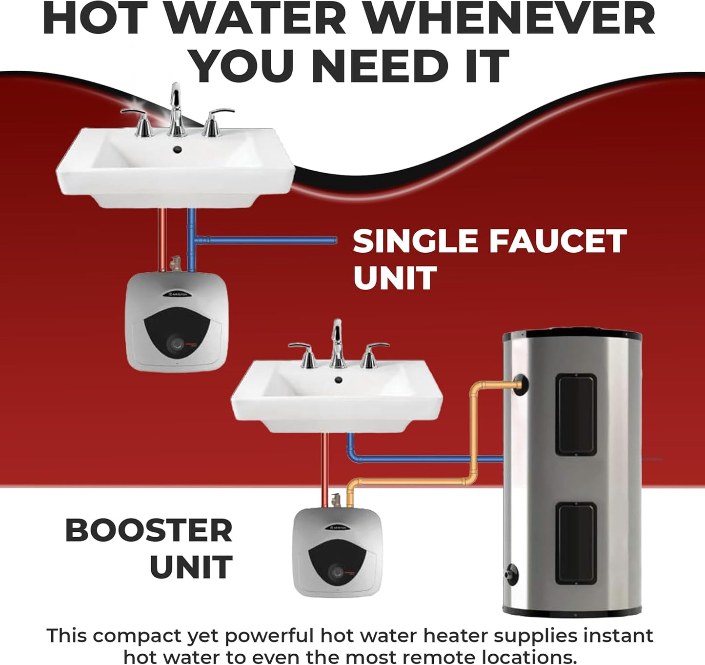 4 Gallon Capacity, 120-Volt – Ariston Andris Mini Tank Electric Water Heater – Heating Solution for Under Sink, RV, and Compact Spaces, Smart Boost for Versatile Heating, Simple Installation