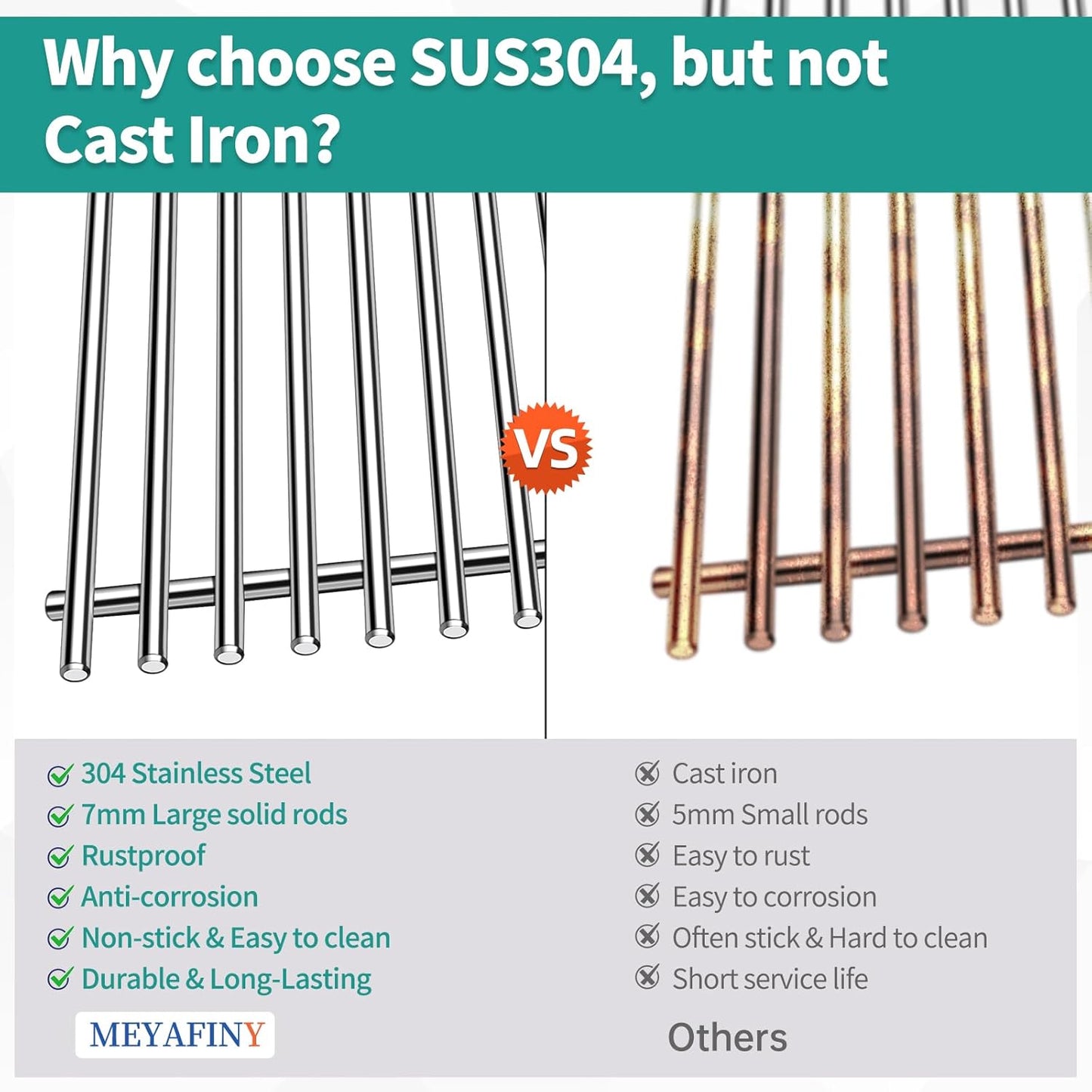 18 7/8" Stainless Steel Genesis 2 Grill Grates for Weber Genesis ii E-310 E-315 E-325 E-330 E-340 S-335 S-340 GS4 Genesis ii Grill Parts for Weber 66095 Genesis ii 300 LX 300 Series Grills