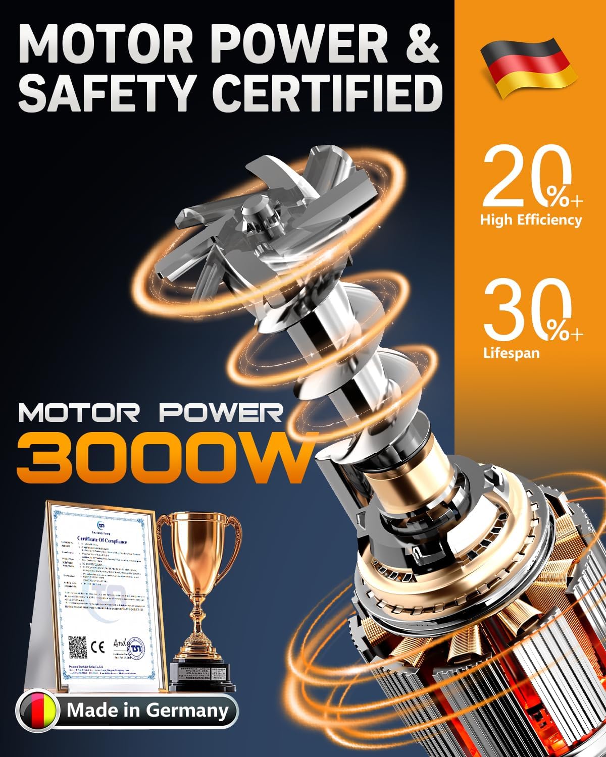 3-IN-1 Meat Grinder: [3000W Superior Motor] Electric Meat Grinder with 6 PCS Stainless Steel Blades & Grinding Plates, Sausage Stuffer Tubes & Kubbe Kit Portable Handle for Gift (Dark Gray New6)