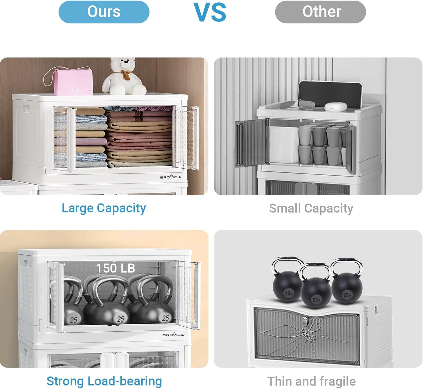 400Qt Stackable Storage Bins with Lids, 100Gal Closet Organizers and Storage Drawer, Plastic Collapsible Storage Bins with Doors, Heavy Duty Store Box Cabinet for Home Office, 4Pack White