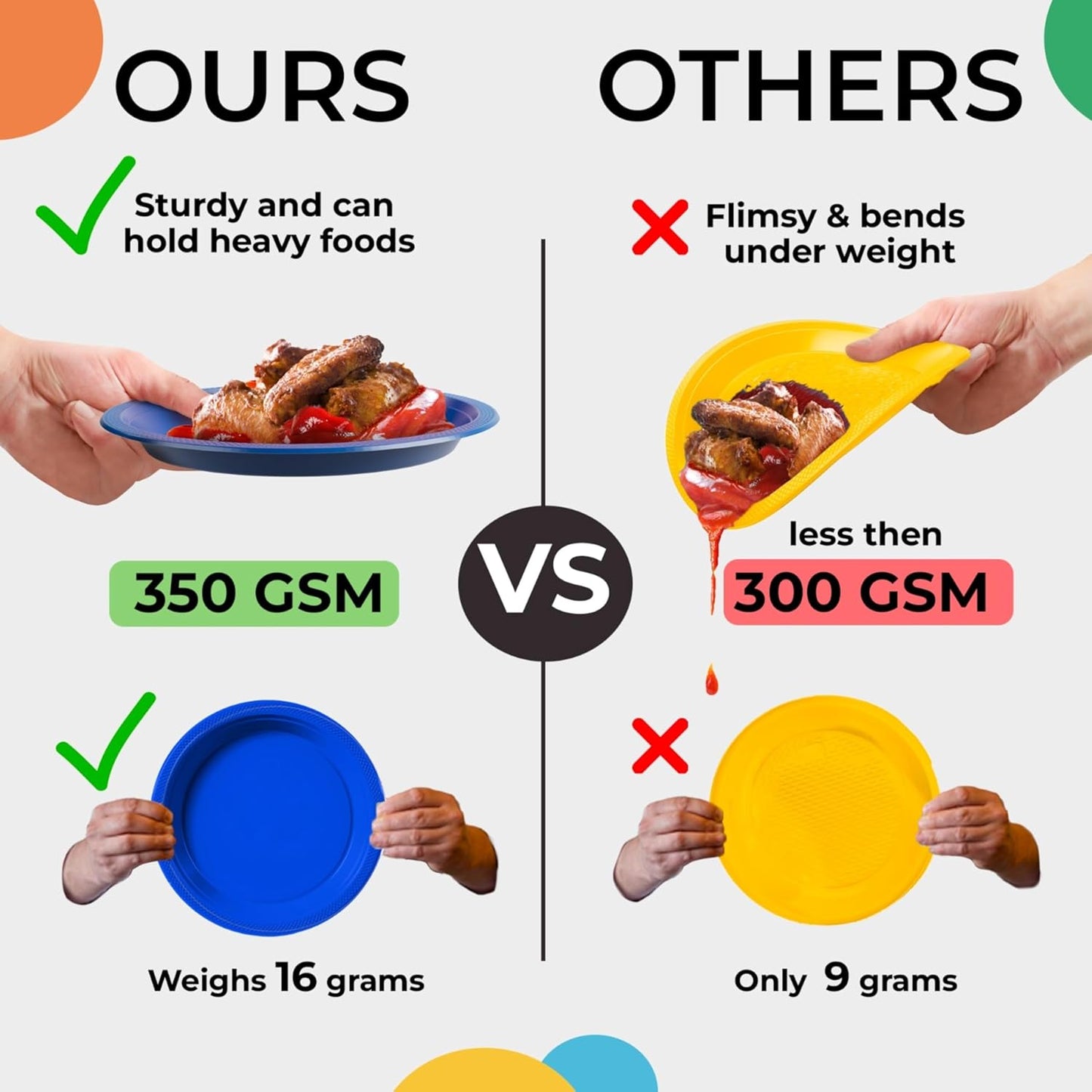 Exquisite Party Solids Orange Plastic Plates For Party 9" Orange Disposable Plates Heavy Duty Supplies 100 Pcs Plastic Dinnerware Sets Heavy Duty 350 GSM Disposable Dinnerware Set