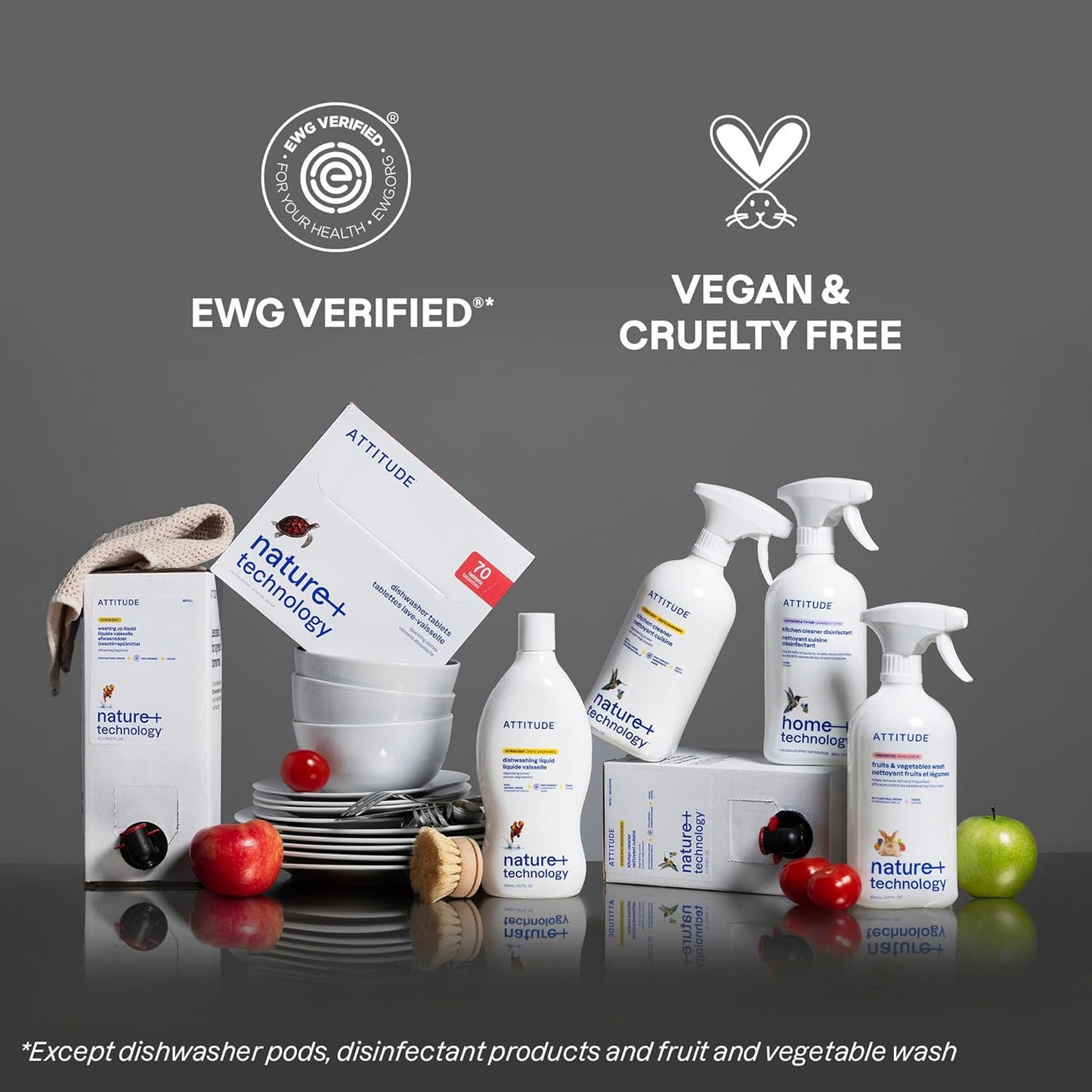 ATTITUDE Dish Soap, EWG Verified, Plant-Based & Vegan Dishwashing Liquid, Naturally Derived, Unscented, 23.7 Fl Oz