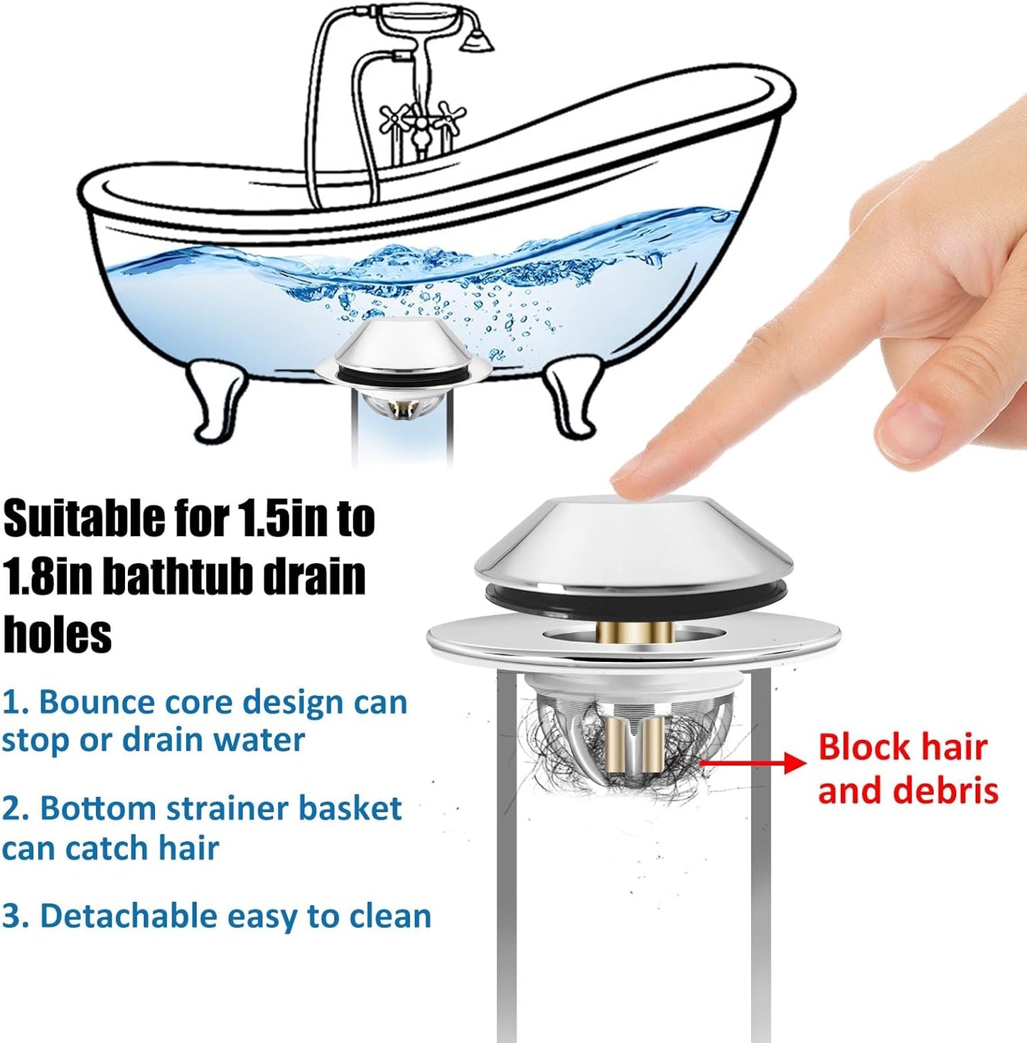 Bathtub Drain Stopper,Pop Up Tub Stopper Bottom with Drain Hair Catcher,Bathtub Plug and Cover with Strainer,Universal for 1.45 to 1.8in Drain Hole,Replaces Lift & Turn, Tip-Toe or Trip Lever