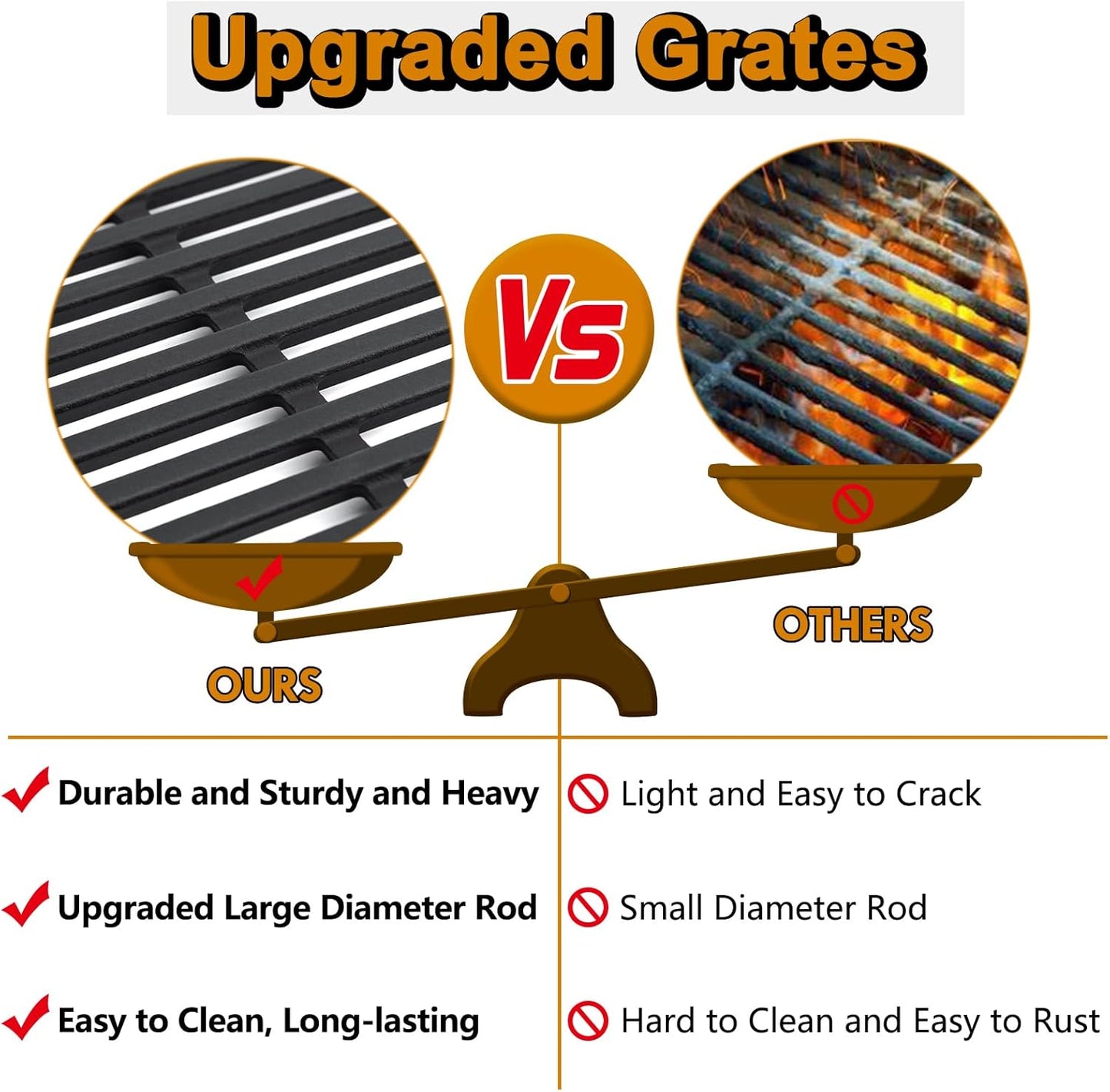 7637 Grill Grates Spirit E-210 Grill Replacement Parts for Weber Spirit 200 Series Grill Parts Spirit E210 210 E-215 E215 E220 E-220 Spirit II E-210 E210 Spirit 2 E-210 E210 GS4 Cooking Grates