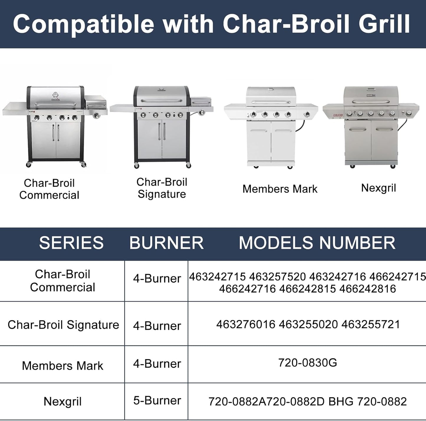 Criditpid Grill Replacement Parts for Charbroil 463242716 463257520 463242715 463276016, Cooking Grates & Grill Emitter Plates Kit for 4 Burner Charbroil Commercial Grill.