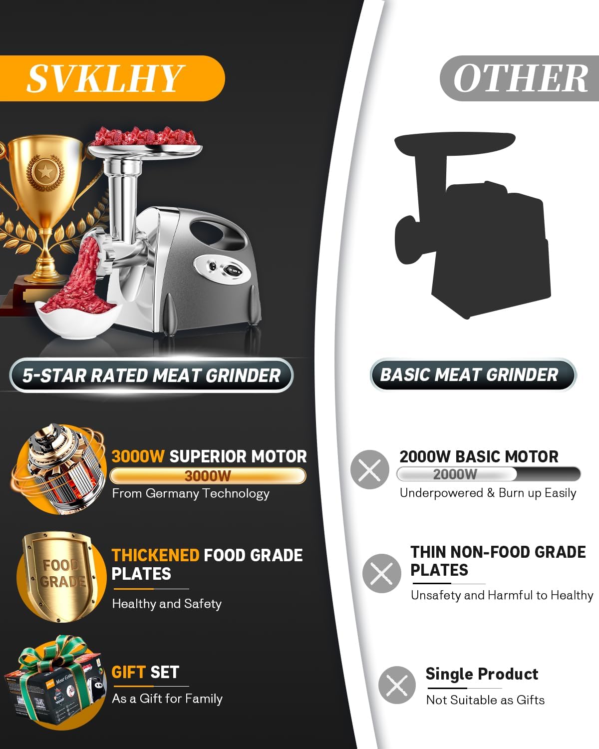 3-IN-1 Meat Grinder: [3000W Superior Motor] Electric Meat Grinder with 6 PCS Stainless Steel Blades & Grinding Plates, Sausage Stuffer Tubes & Kubbe Kit Portable Handle for Gift (Dark Gray New6)