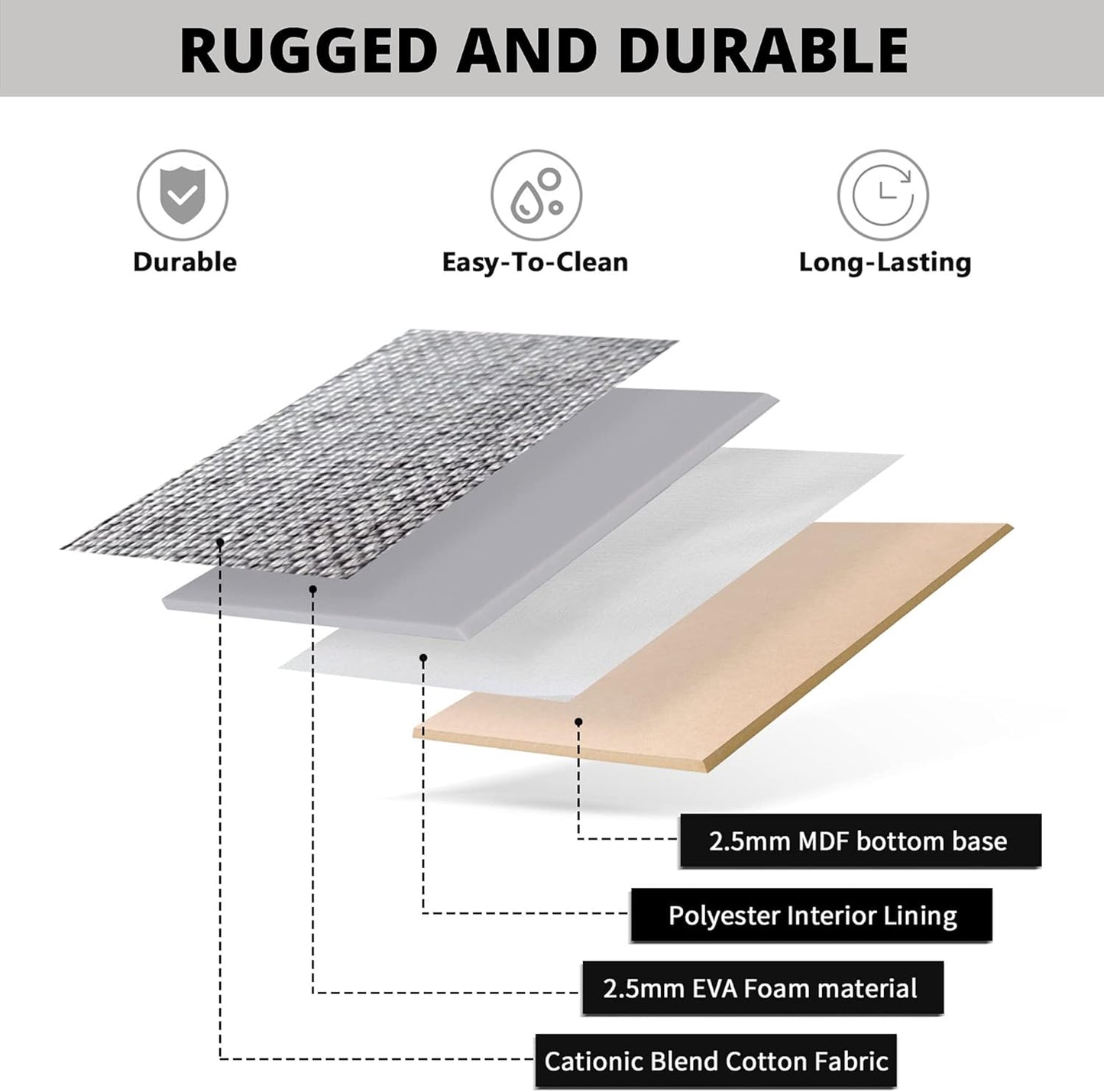 DECOMOMO Storage Baskets for Shelves - Fabric Storage Bins, Linen Closet Organizers and Storage (Navy Blue & White, Large - 3 Pack)