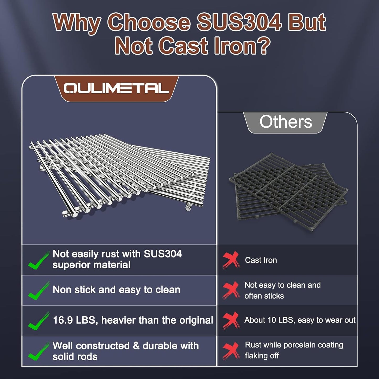 QuliMetal SUS304 9MM Grill Grates for Weber Spirit 300 and GS4 Spirit II 300 Series, Spirit 700, Genesis Silver/Gold/Platinum B & C, Genesis 1000-3500, Replacement Parts for Weber 7638 7639