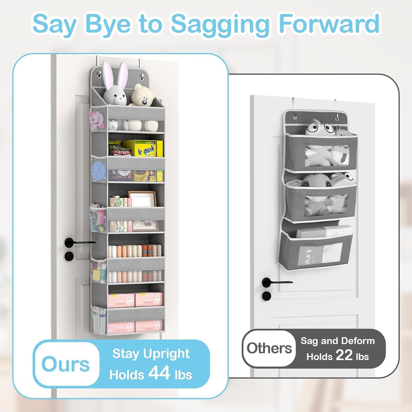 LAMU 2 Pack Over The Door Organizer Hanging with 5 Large Pockets and 10 Mesh Pockets, 44lb Over The Door Storage for Closet, Nursery and Bathroom, Behind The Door Storage with Clothes and Toys, Gray