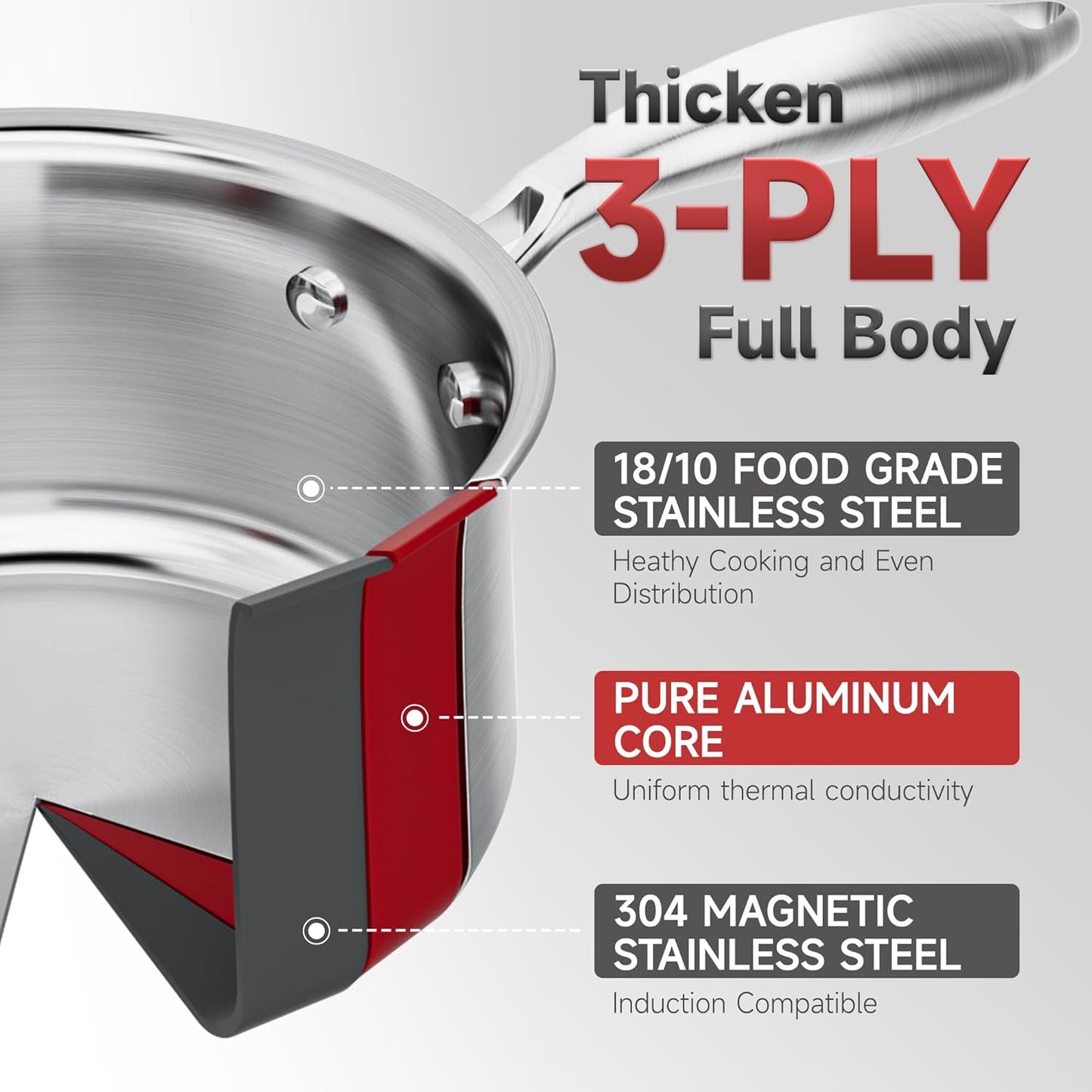 3.5 Quart Stainless Steel Saucepan with Steamer Basket, Tri-ply Full Body, Multipurpose Sauce Pot with Two-Size Drainage Holes Lid, Perfect For Boiling Gravies, Pasta, Noodles