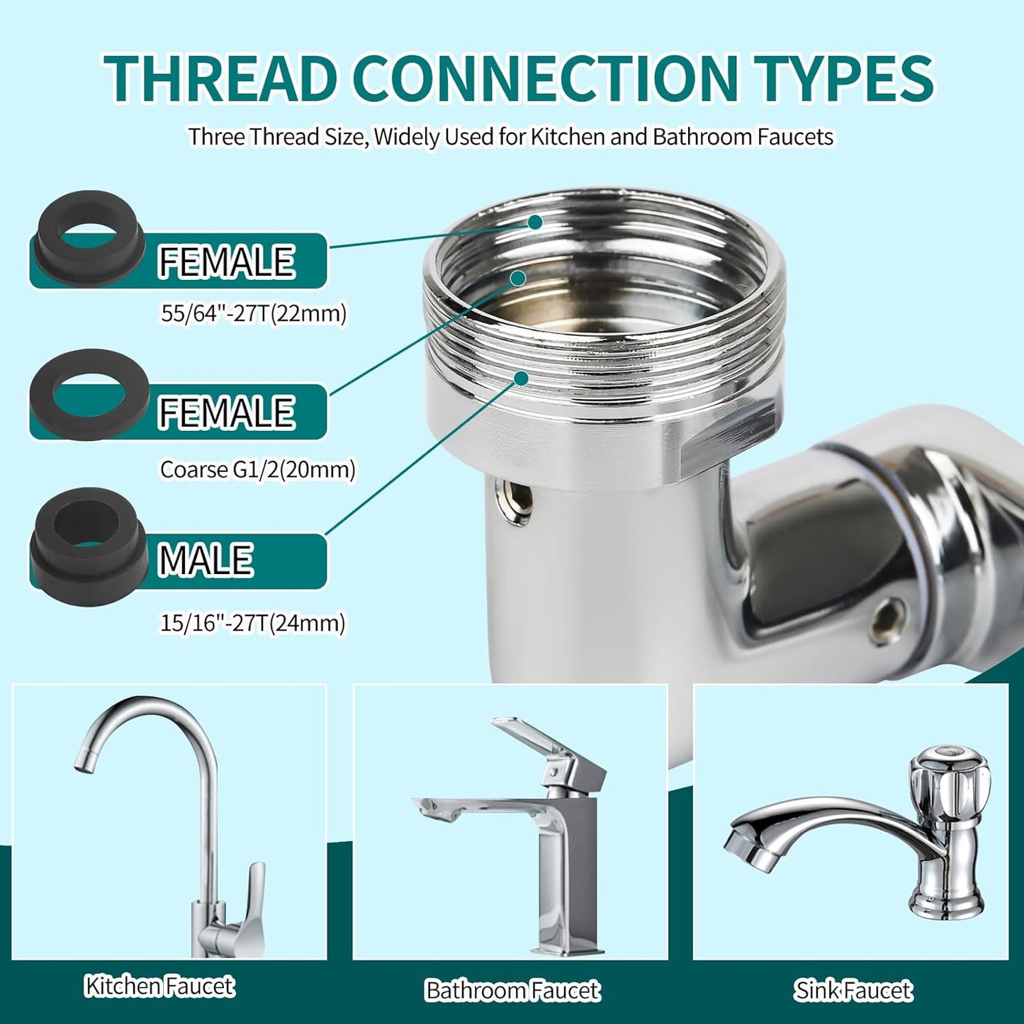 1440° Rotating Faucet Extender, Brass Multifunctional 1080°+ 360° Swivel Extension Robotic Arm Sink Aerator for Kitchen/Bathroom, 2 Water Outlet Modes, Silver