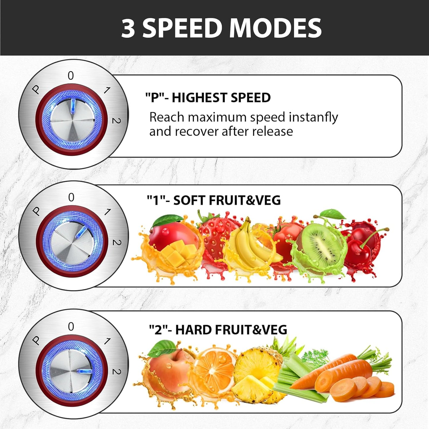 1300W KOIOS Centrifugal Juicer Machines, Juice Extractor with Extra Large 3inch Feed Chute, Full Copper Motor, Titanium-Plated Filter, High Juice Yield, 3 Speeds Mode, Brush included, Non-BPA, Red