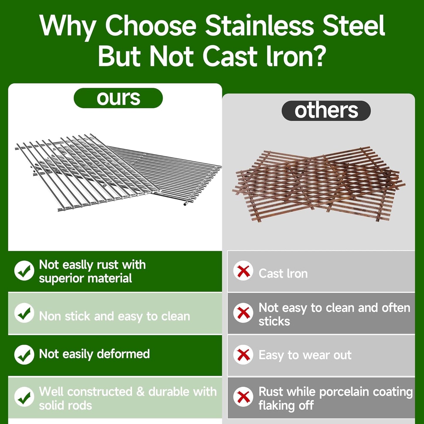 15 Inch Grill Cooking Grates Replacement, Stainless Steel Grill Grates for Select Gas Grill Models by Broil King, Broil-Mate, Huntington and Sterling Gas Grill