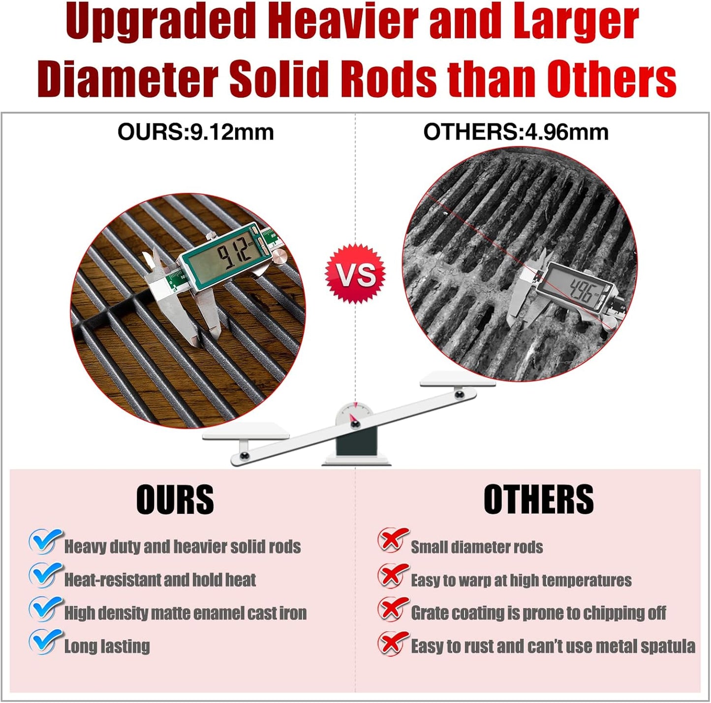 DGF510SBP 70-01-293 Grate Replacement Parts for Dyna Glo Grill Grates DGF510SSP DGF510SSP-D Backyard GBC1462W BY13-101-001-13 BHG Grill BH15-101-099-02 BH13-101-099-01 Uniflame Grill Parts GBC1059WB