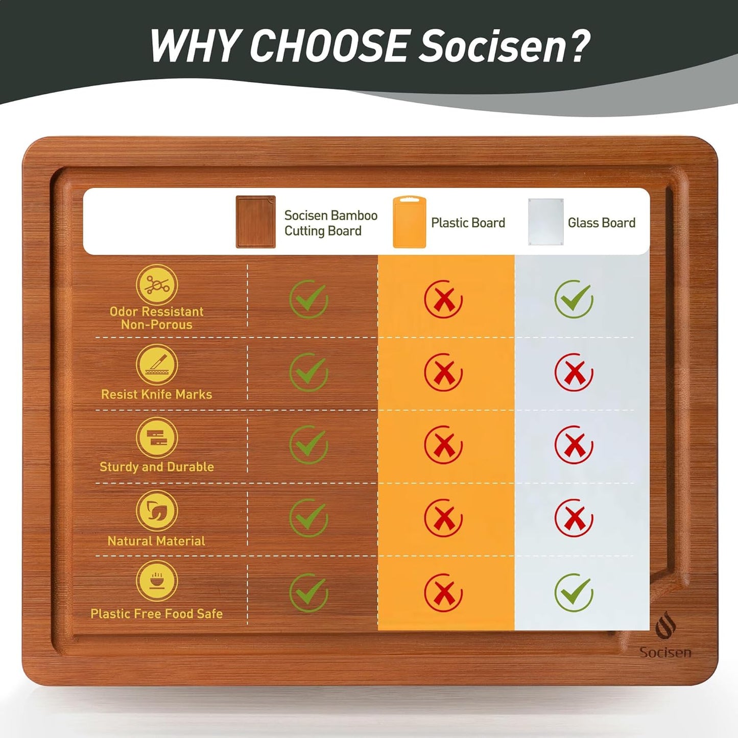 3 Packs Bamboo Cutting Board Set with Non Slip Feet Holder and Over Sink Nice Solid Thick Wood Juice Groove Chopping Board Extra Large Big Small Best Hardwood Kitchen Organic Vegetable Meat BBQ Kit