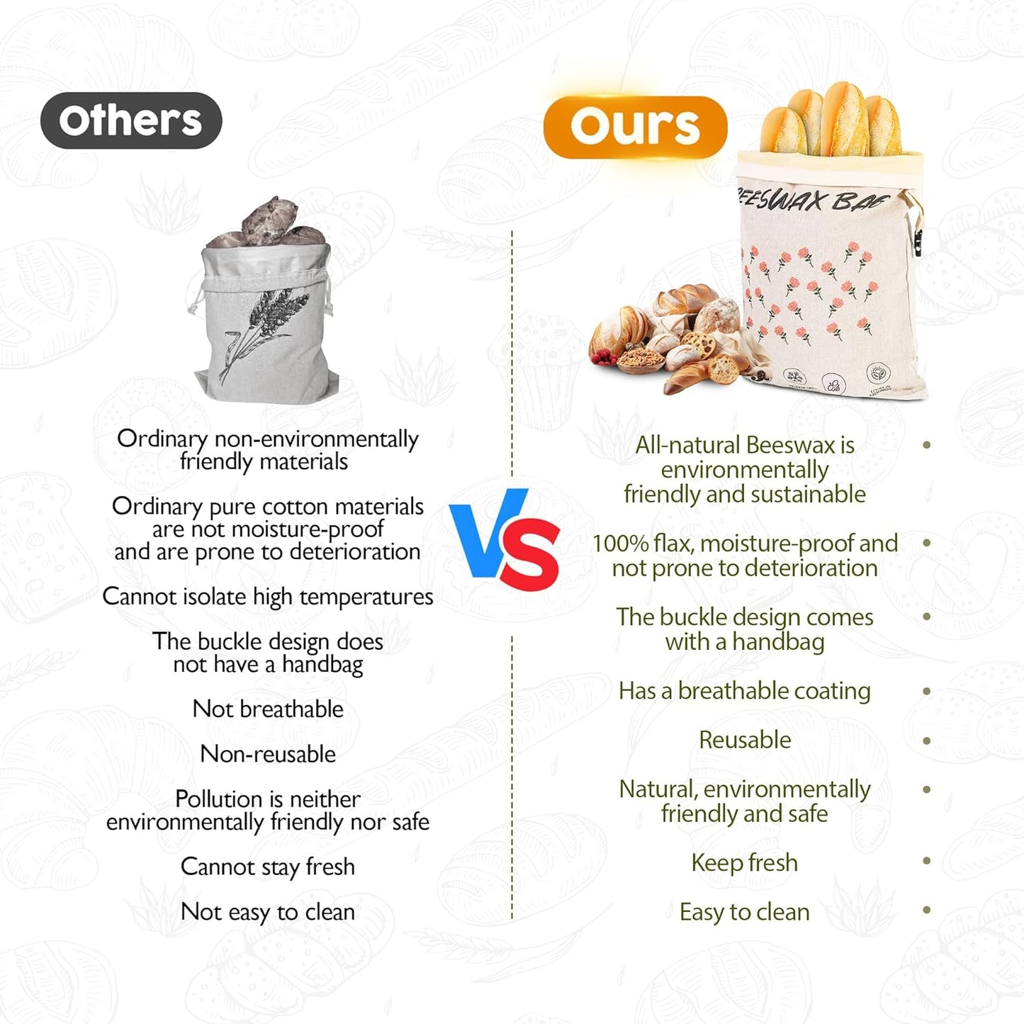 3-Pack Reusable Beeswax Bread Bags for Homemade Bread Sourdough, 2 Natural Beeswax 100% Linen Moisture-proof Lined Storage Bags with Buckle& 1 Bowl Covers –Easy to Clean,Safe,Keeps Bakes Fresh Longer