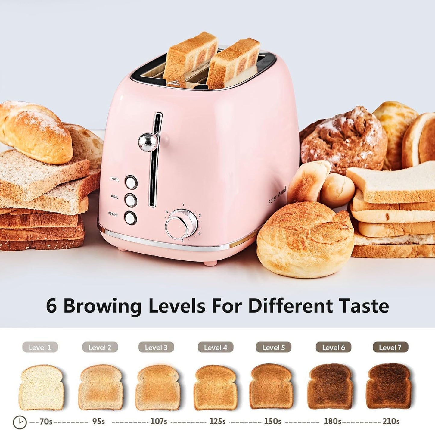 2 Slice Toaster Retro Stainless Steel with Bagel, Cancel, and Defrost Functions, 6 Bread Shade Settings, Extra Wide Slots and Removable Crumb Tray, Pink