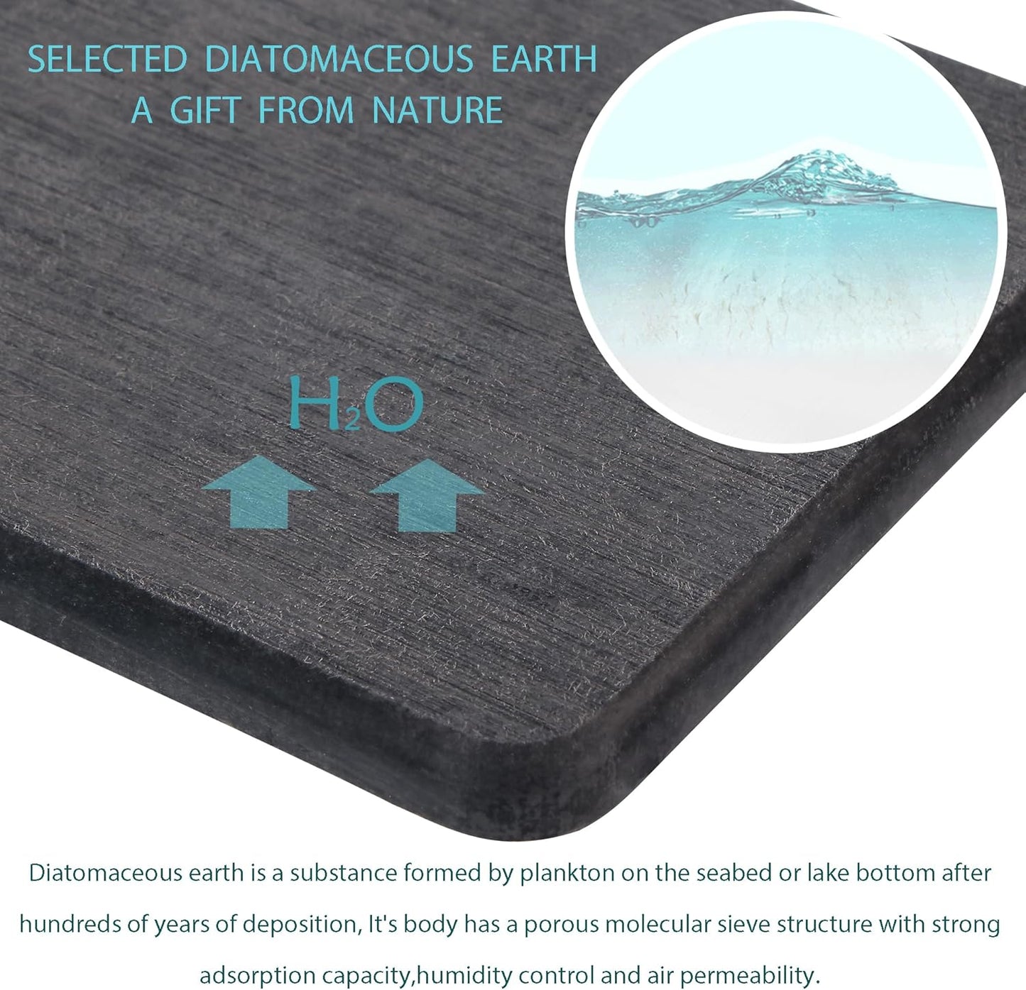 2 Pcs Water Absorbing Stone Trays, Kitchen/Bathroom Sink Soap Dish, Diatomite Tray Used for Hand Soap & Cosmetic Bottles in The Modern Home, 4" W x 8.3" L, Dark Gray