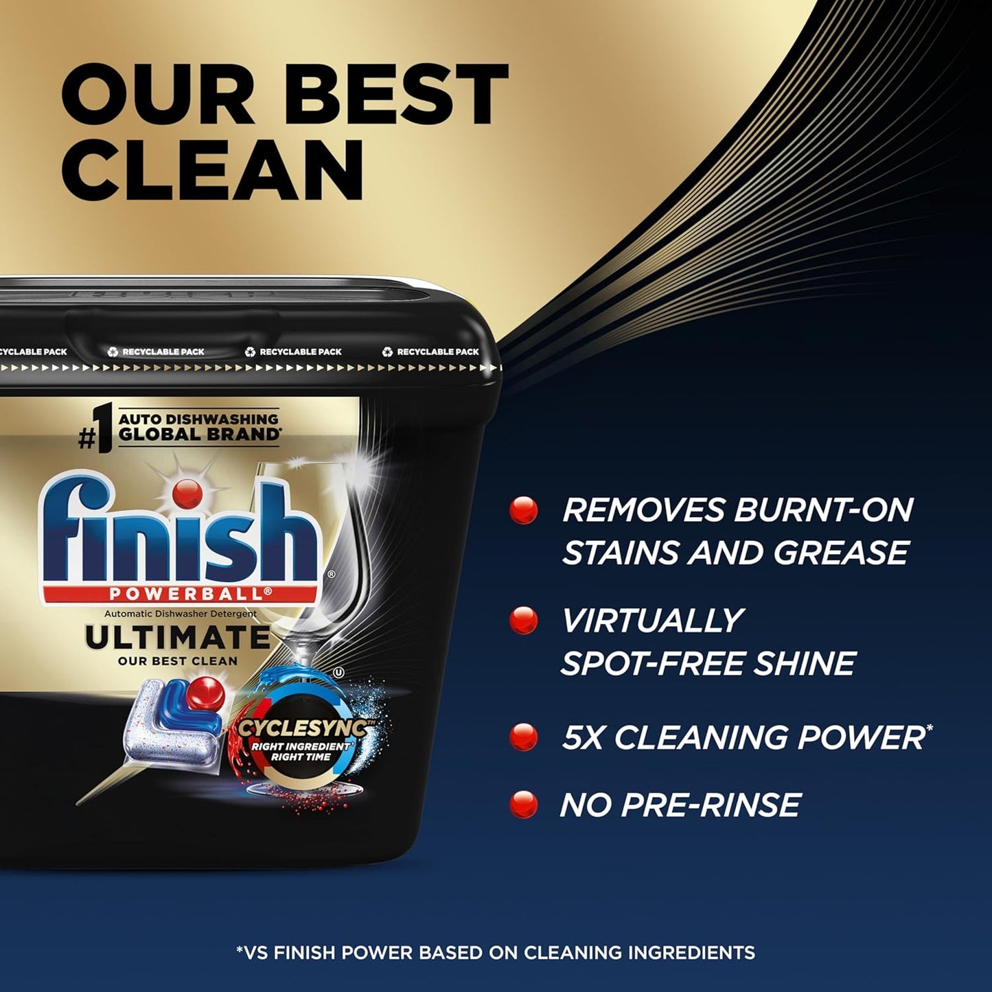Finish Ultimate Dishwasher Pods, No Pre-Rinse Dishwasher Detergent Soap Removes Burnt-On Stain, with CycleSync Technology, Degreasing & Scrubbing Power, 76 Count