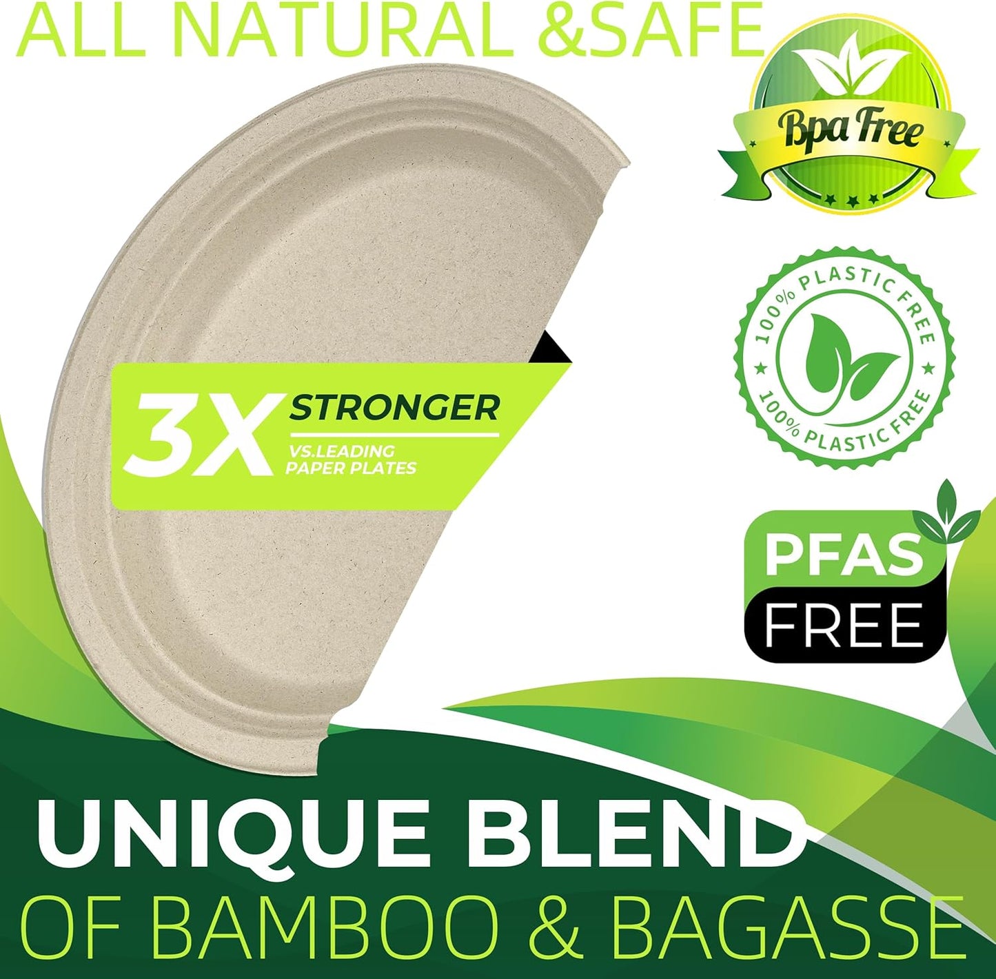 100PCS 100% Compostable Original Oval Paper Plates(12in), Heavy Duty Disposable Plates, Eco-Friendly Dinner Plates, Biodegradable Salad, Meal, Dessert Plates, Perfect for Parties, Picnic, BBQ