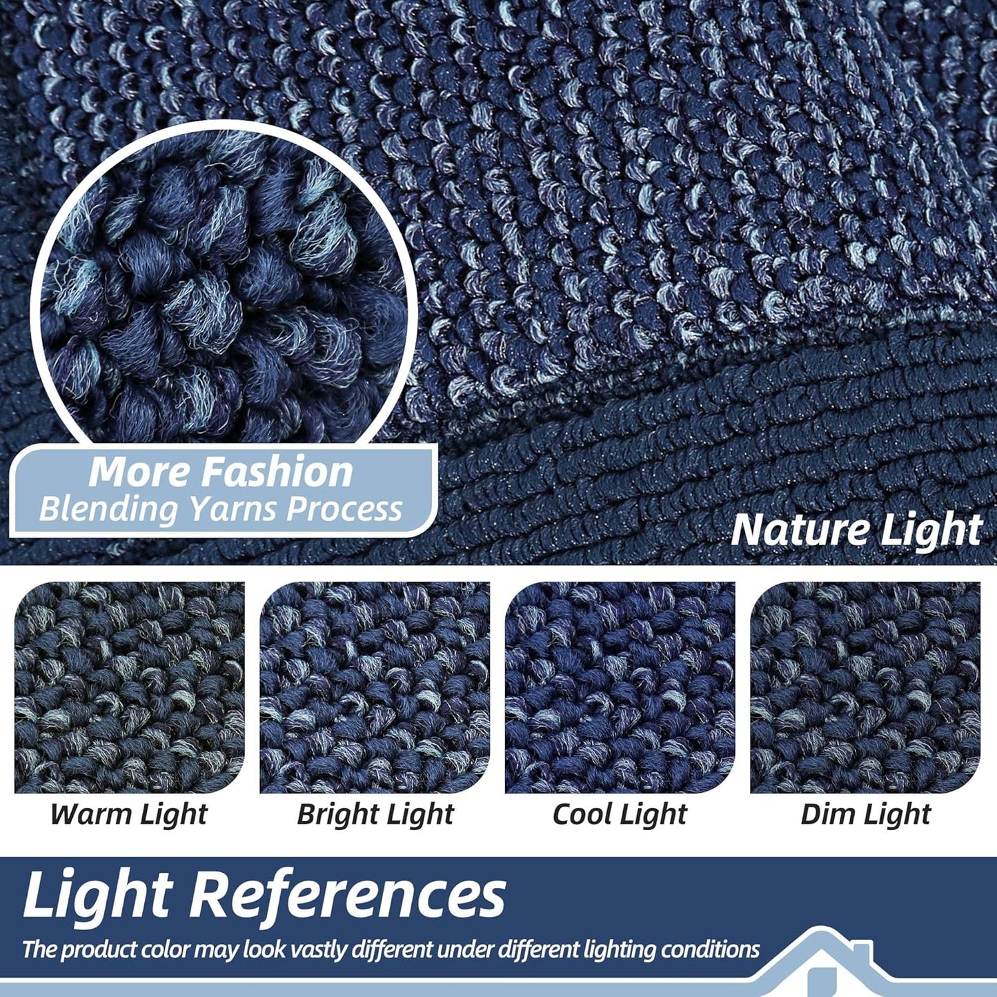 BEQHAUSE Indoor Door Mat 32" x 48", Dirt Trapper Door Mats Non-Slip Entryway Rugs Washable, Resist Dirt Absorbent Welcome Mat, Low Profile Floor Mats for Front Back Door and Entryway, Blue